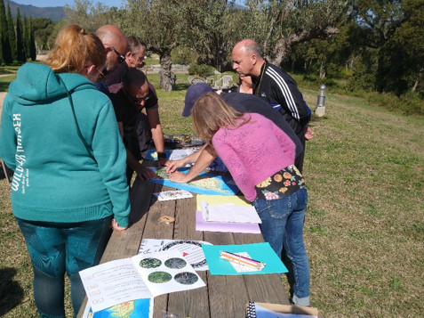 Orientazione nantu à una carta Orientazione nantu à una carta