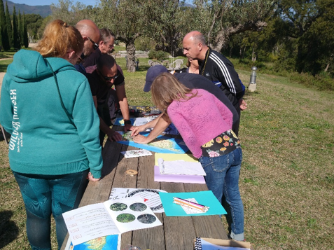 Orientazione nantu à una carta Orientazione nantu à una carta